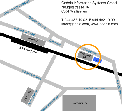 Situationsplan